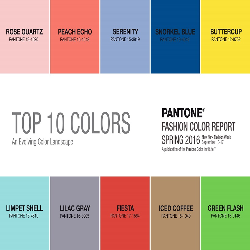 Top 10 color palettes for spring home trends