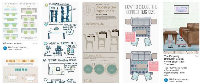 Pinterest home decor ideas shown through infographics of home and design layouts.